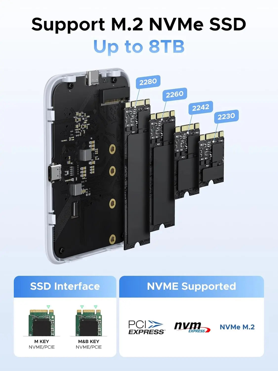 UGREEN Magnetic M.2 Nvme SSD Enclosure with Magsafe for iPhone 16 15 Pro Max, External SSD Case with PD 100W 10Gbps USB C to NVME Adapter, Supports M and B&M Keys and Size 2230/2242 /2260/2280 SSDs Ugreen