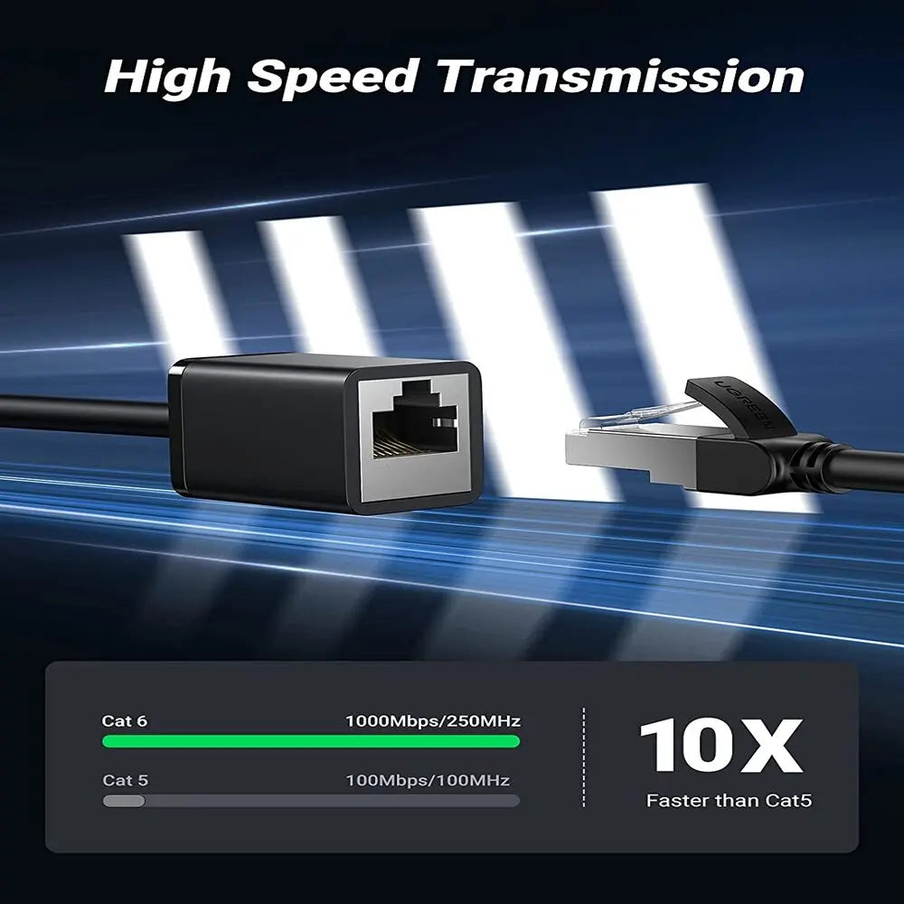 UGREEN Cat6 Ethernet Extension Cable 3M F/UTP RJ45 Male to Female 1000Mbps Gigabit Router PS5 Xbox Smart TV PC (11282)