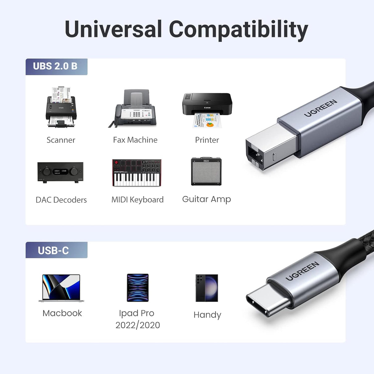 UGREEN US370 1m USB-C to USB-B 2.0 Printer Cable – 480Mbps, Braided (80805)