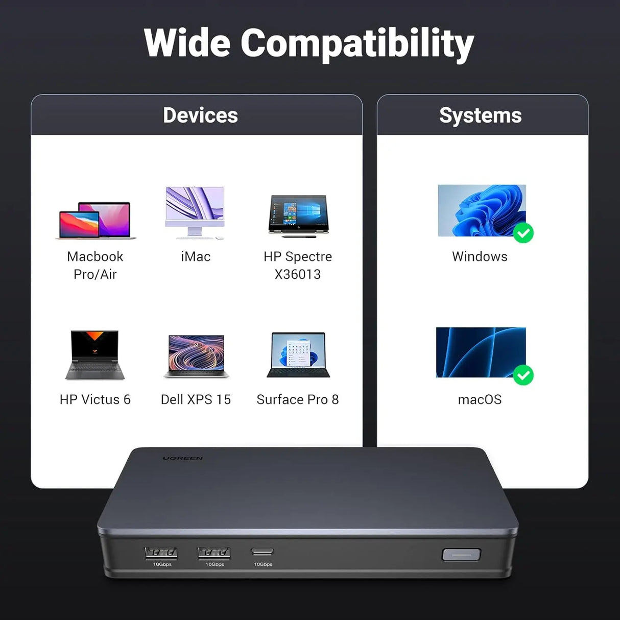 यूग्रीन 9 इन 1 यूएसबी सी मल्टीफंक्शनल एडाप्टर डुअल मॉनिटर 2*4K@60Hz Hdmi, 2*डिस्प्लेपोर्ट 4k@60Hz, गीगाबिट ईथरनेट, 100W यूएसबी सी पीडी, यूएसबी सी 3.2 जनरेशन 2, 2* यूएसबी ए 3.2 जनरेशन 2 पोर्ट, होस्ट, पावर बटन के साथ (90912) 