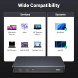 यूग्रीन 9 इन 1 यूएसबी सी मल्टीफंक्शनल एडाप्टर डुअल मॉनिटर 2*4K@60Hz Hdmi, 2*डिस्प्लेपोर्ट 4k@60Hz, गीगाबिट ईथरनेट, 100W यूएसबी सी पीडी, यूएसबी सी 3.2 जनरेशन 2, 2* यूएसबी ए 3.2 जनरेशन 2 पोर्ट, होस्ट, पावर बटन के साथ (90912) 