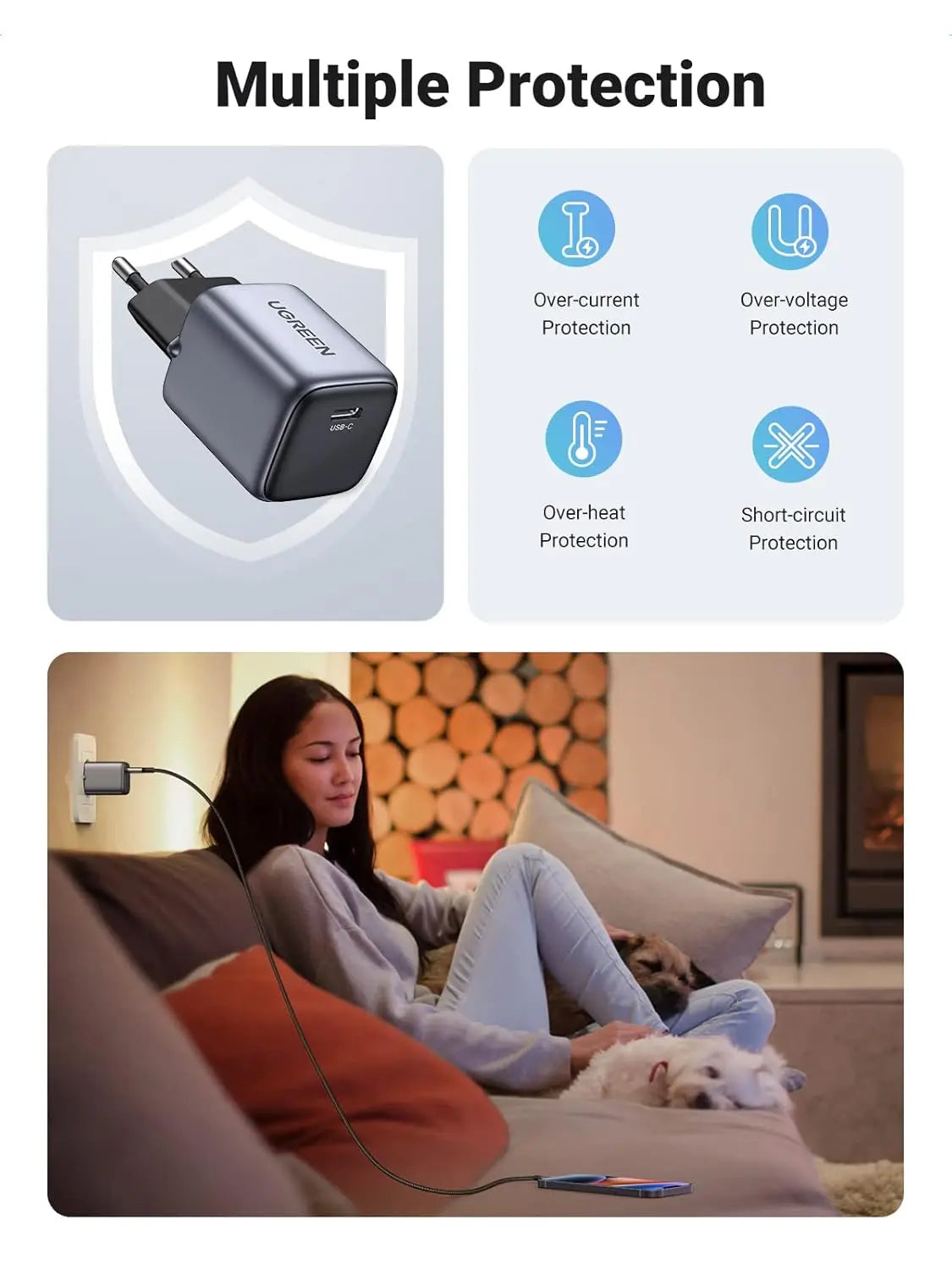 UGREEN 30W charger overcurrent, overvoltage, overheating and short-circuit protection