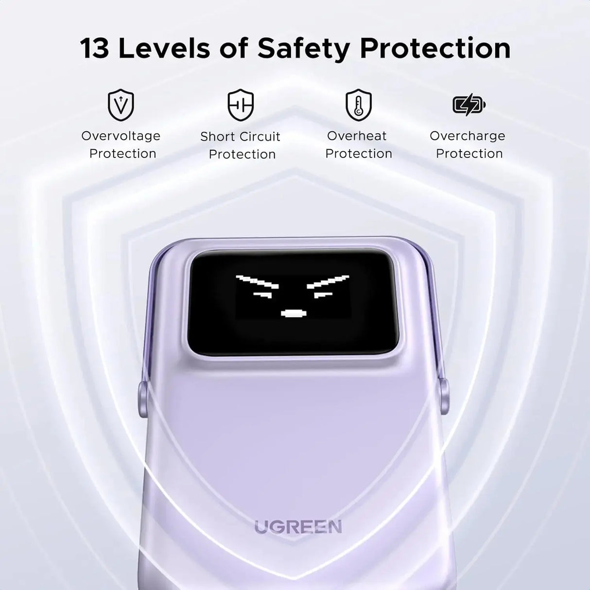 UGREEN 5000mAh Uno Magsafe Power Bank Magnetic 20W Fast Charging with Foldable Stand Emoji TFT Display Power bank for iPhone 16 Pro Max/15 Plus/14/13/12 Series, Purple (35606) Ugreen