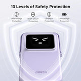UGREEN 5000mAh Uno Magsafe Power Bank Magnetic 20W Fast Charging with Foldable Stand Emoji TFT Display Power bank for iPhone 16 Pro Max/15 Plus/14/13/12 Series, Purple (35606) Ugreen