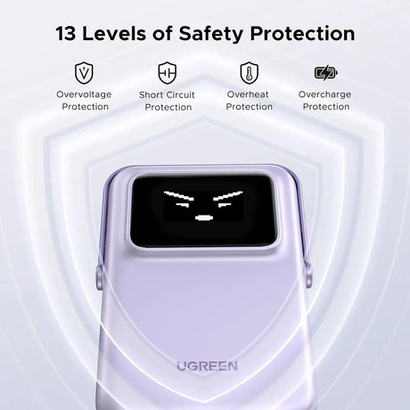 UGREEN 5000mAh Uno Magsafe Power Bank Magnetic 20W Fast Charging with Foldable Stand Emoji TFT Display Power bank for iPhone 16 Pro Max/15 Plus/14/13/12 Series, Purple (35606) Ugreen