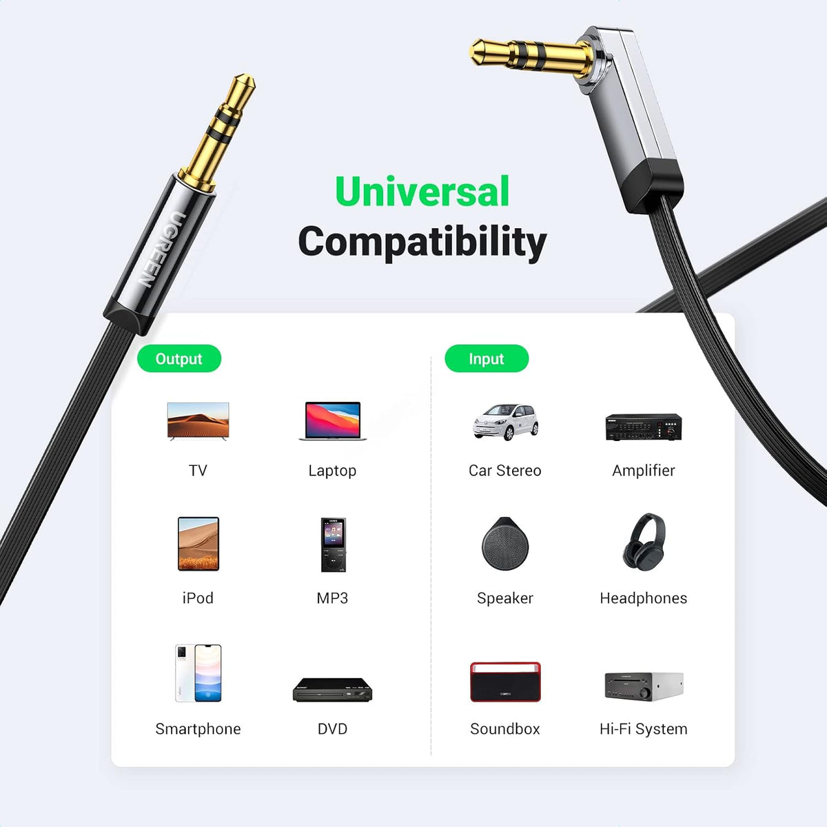 UGREEN 3.5mm Aux Audio Cable, 90° Right Angle, 0.5m - image 6
