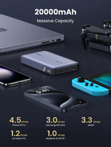 UGREEN Nexode 100W Power Bank 20000mAh Portable Charger USB-C 3-Port PD 3.0 Fast Charging Battery Pack Phone Laptop 25188