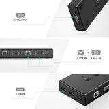 UGREEN 4x1 USB KVM Switch Box 4 In 1 Out Computer Sharing Switcher Keyboard Mouse Printer Monitor Multi-Device 50280