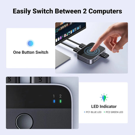 UGREEN USB Switch 2PC USB Switch 3.0 2 in 2 Out USB Switch with 2 USB 3.0 A to A Cable for Keyboard, Mouse, Printer, Hard Drives, USB Cameras etc. (35313) - Ugreen India