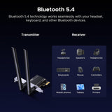 UGREEN 75617 Bluetooth 5.4