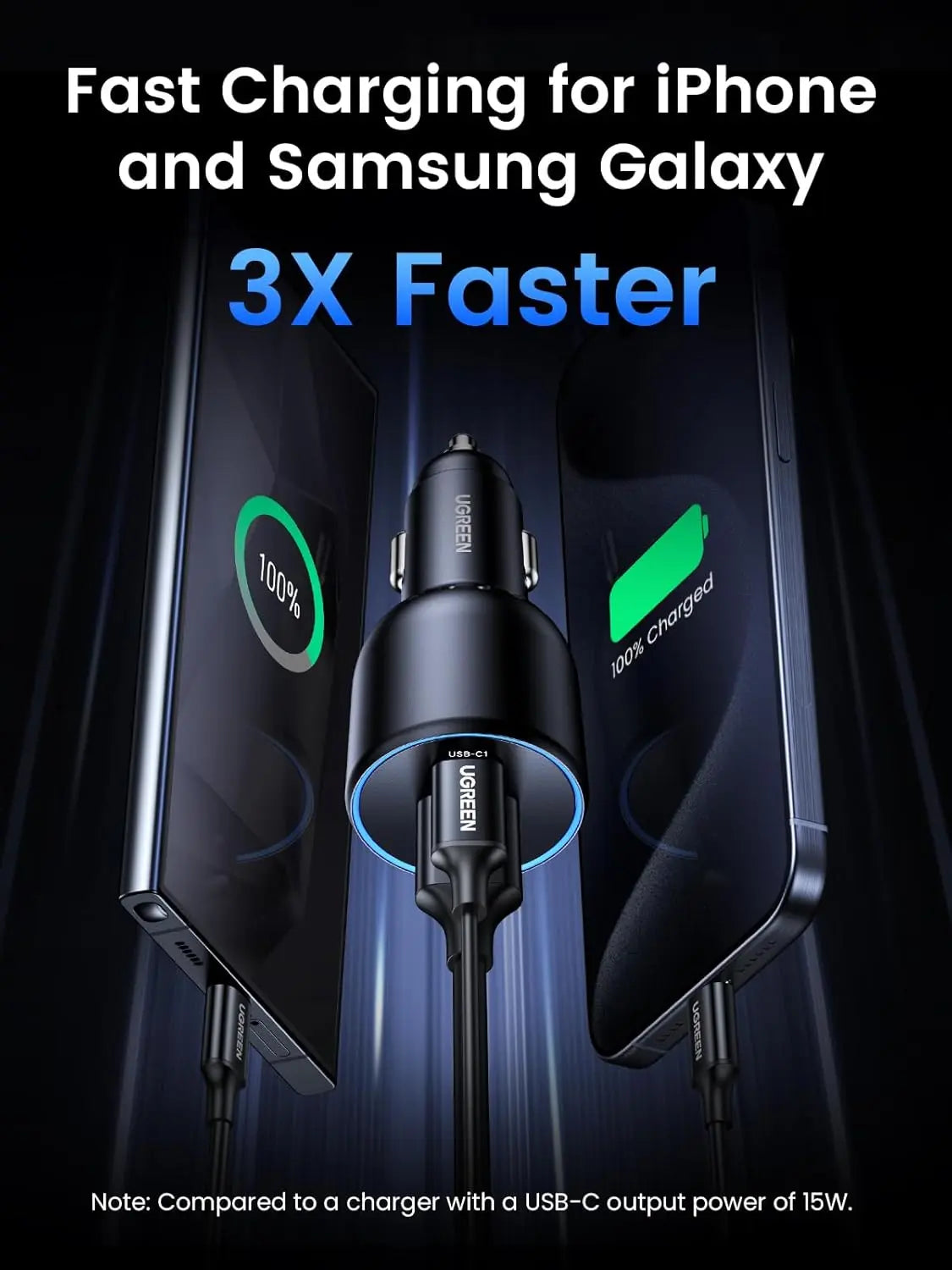 UGREEN 130W USB-C Car Charger PD 100W 30W Type-C Car Charging Adapter iPhone 15 Pro Max iPad MacBook Fast Charging 90413