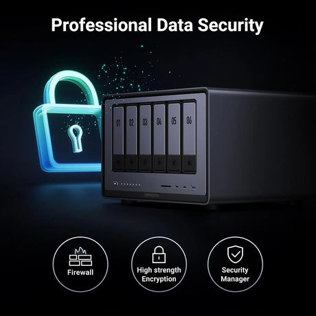 UGREEN NASync DXP6800 Pro 6-Bay Desktop NAS, Intel i5 1235u 10-Core CPU, 8GB DDR5 RAM, 128G SSD, 2 * 10GbE, 2 * M.2 NVMe Slots, 8K HDMI, 2 * TBT4, Network Attached Storage, Diskless (25897) Ugreen