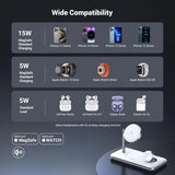 UGREEN 3-in-1 MagSafe Wireless Charging Station 25W Fast Magnetic Charger iPhone 15/14/13/12 AirPods Apple Watch Foldable White 90326