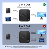 UGREEN 65878 DisplayPort + USB-C Switch 2 in 1 Out 8K@60Hz 4K@240Hz DP 1.4 | UGREEN India