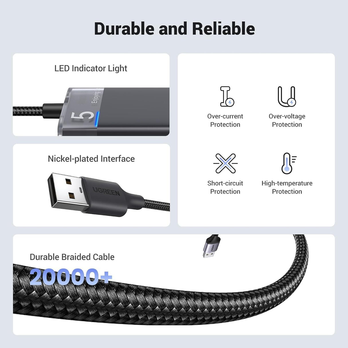 UGREEN 4-Port USB 3.2 HUB 5Gbps Data Transmission with LED Indicator USB C Power Supply for PC, Laptop, Flash Drive, Mobile HDD, Windows (15548)