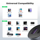 UGREEN 52.5W USB C Car Charger PD 30W QC 18W Fast Car Charging iPhone 14 13 12 iPad Galaxy S23 S22 S21 Pixel 7 6 (60980)