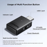 UGREEN 65708 BT701 multi-function button guide