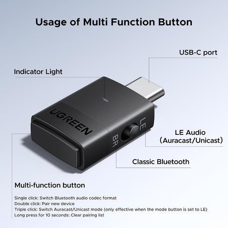 UGREEN 65708 BT701 multi-function button guide