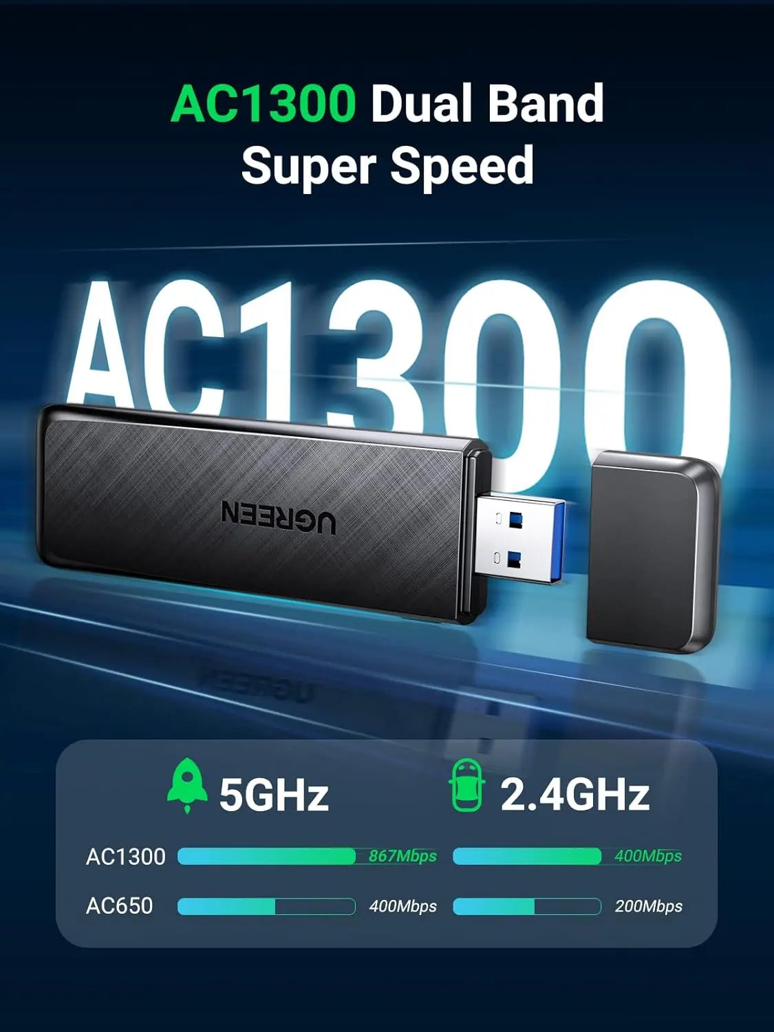 UGREEN AC1300 5G 2.4G ডুয়াল ব্যান্ড USB 3.0 ওয়াইফাই অ্যাডাপ্টার ডেস্কটপ পিসি মিনি ওয়্যারলেস কম্পিউটারের জন্য Windows 11/10/8.1/8/7, MacOS 10.11 Above (50340) এর সাথে সামঞ্জস্যপূর্ণ
