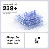 UGREEN Nexode Mini 25257 30W USB-C GaN charger ThermalGuard always-on temperature detection