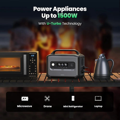 Ugreen PowerRoam 600W Portable Power Station, 680Wh Solar Generator, 1.5H Fast Charging, LiFePO4 Battery, 600W AC Outlets, Generator for Home Emergency Backup/Outdoor Camping/RVs (Solar Panel Optional) 15050 - Ugreen India