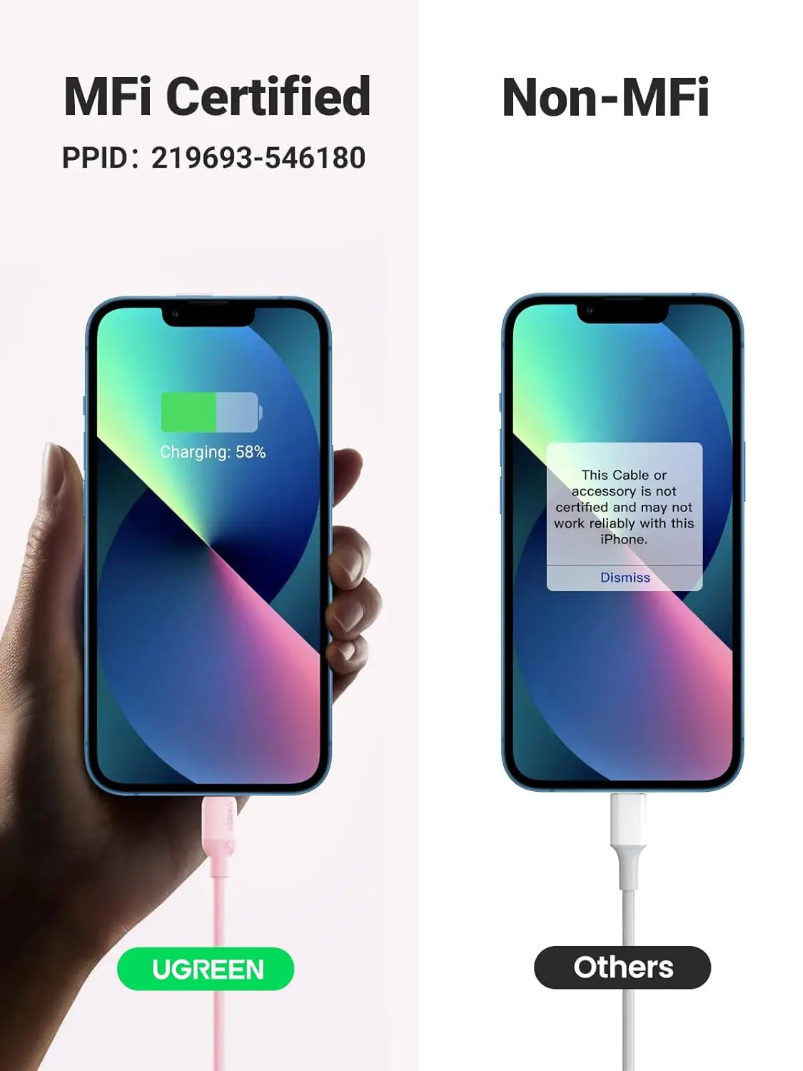 UGREEN ১ মি USB-C থেকে লাইটনিং কেবল MFi-প্রত্যয়িত