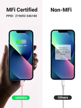 UGREEN ১ মি USB-C থেকে লাইটনিং কেবল MFi-প্রত্যয়িত