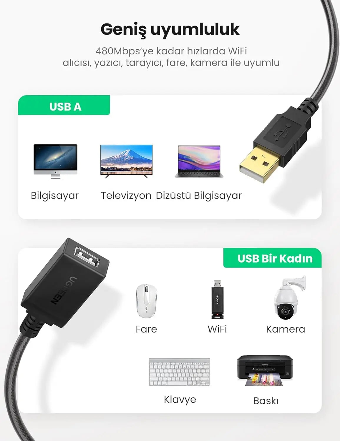 UGREEN USB 2.0 Active Extension Cable 5M Signal Booster A Male to Female Laptop PC Flash Drive Keyboard Mouse (10319)
