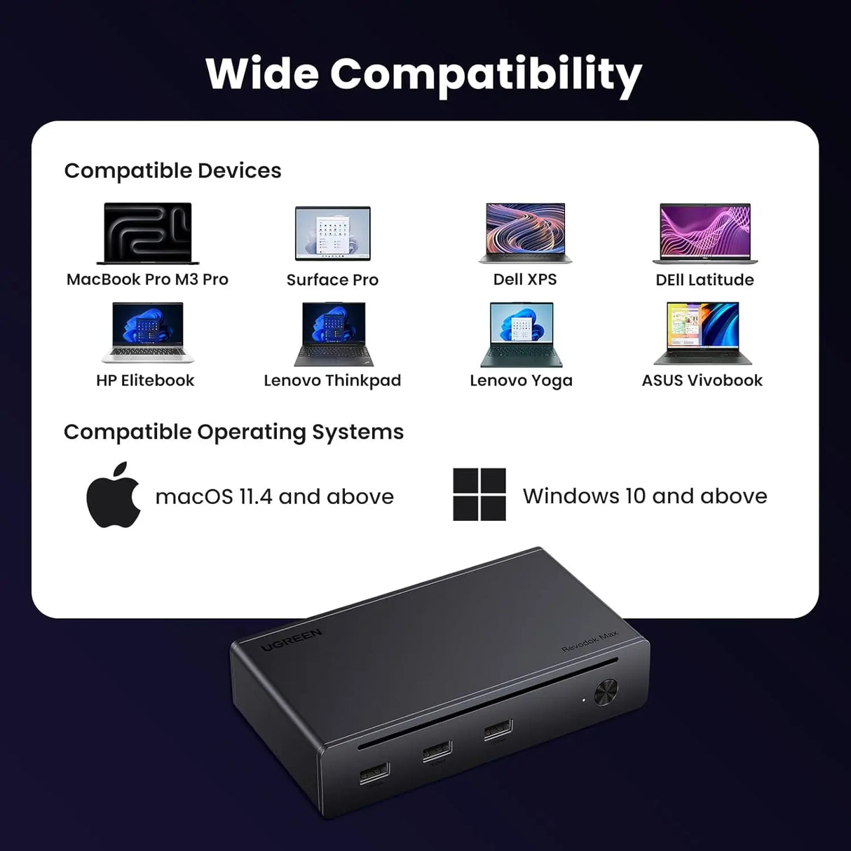 UGREEN Revodok Max 208 Thunderbolt 4 Dock, 8-in-1 40Gbps Thunderbolt 4 Hub with 3 x Thunderbolt 4 Dual 4K@60Hz or Single 8K Display, 85W Charging, Gigabit Ethernet, 3 x USB A 3.2 for MacBook Laptops (25053) - Ugreen India
