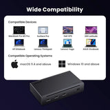 UGREEN Revodok Max 208 Thunderbolt 4 Dock, 8-in-1 40Gbps Thunderbolt 4 Hub with 3 x Thunderbolt 4 Dual 4K@60Hz or Single 8K Display, 85W Charging, Gigabit Ethernet, 3 x USB A 3.2 for MacBook Laptops (25053) - Ugreen India