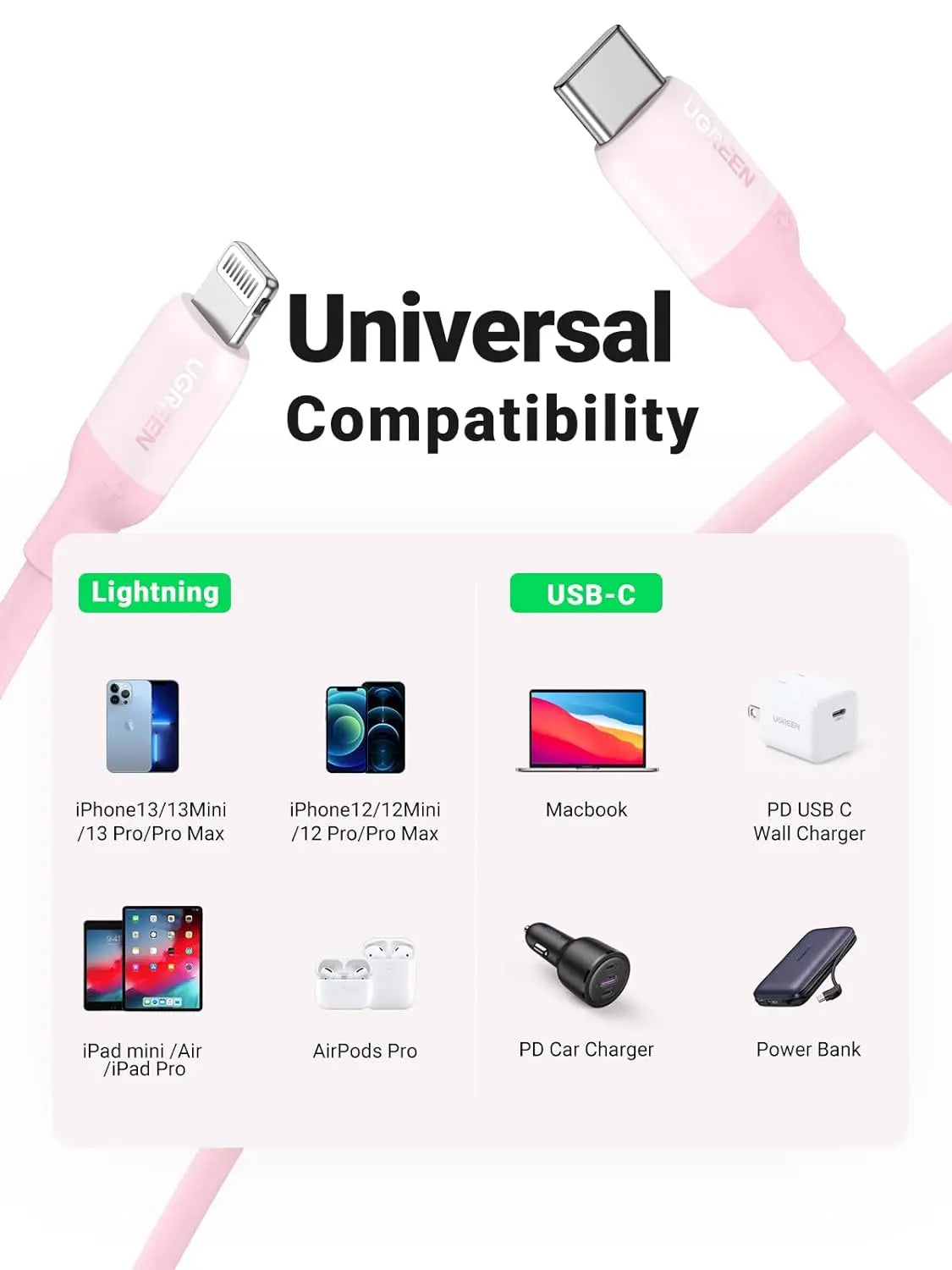 UGREEN 1m USB-C to Lightning Cable MFi-Certified, PD Charging Cable Silica Gel Compatible with iPhone 13 iPhone SE 3 iPhone 12 iPhone 11 iPad 2021 AirPods Pro AirPods etc., Pink (60625) - Ugreen India
