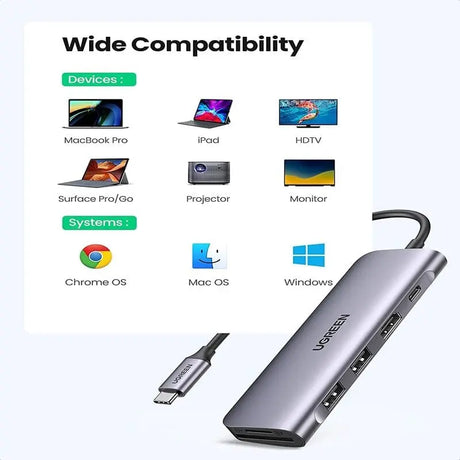 UGREEN 6 in 1 Type C Docking Station With HDMI 4K, 2*USB 3.0 Ports, SD TF Card Reader, 100W PD Charging Adaptor Dock Station for MacBook Pro Air 2020 2019 2018, Galaxy Note 10 S10 S9 S8, Surface Go, XPS 13 15 etc. (70411) - Ugreen India