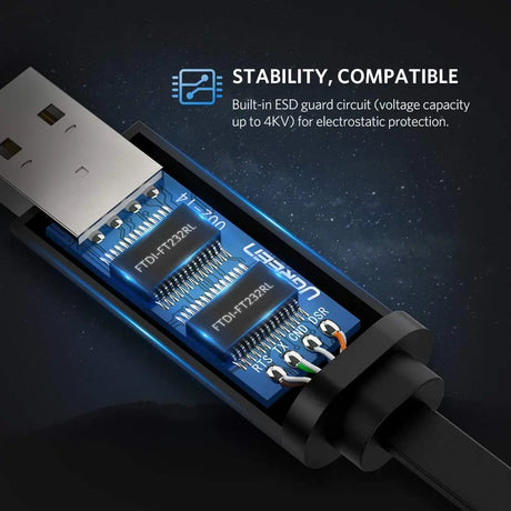 UGREEN 3M USB Console Cable USB 2.0 to RJ45 with RS232 FTDI Chip Console Cable, Plug and Play for PC Laptop in Windows, Mac OS, Linux(60813) - Ugreen India