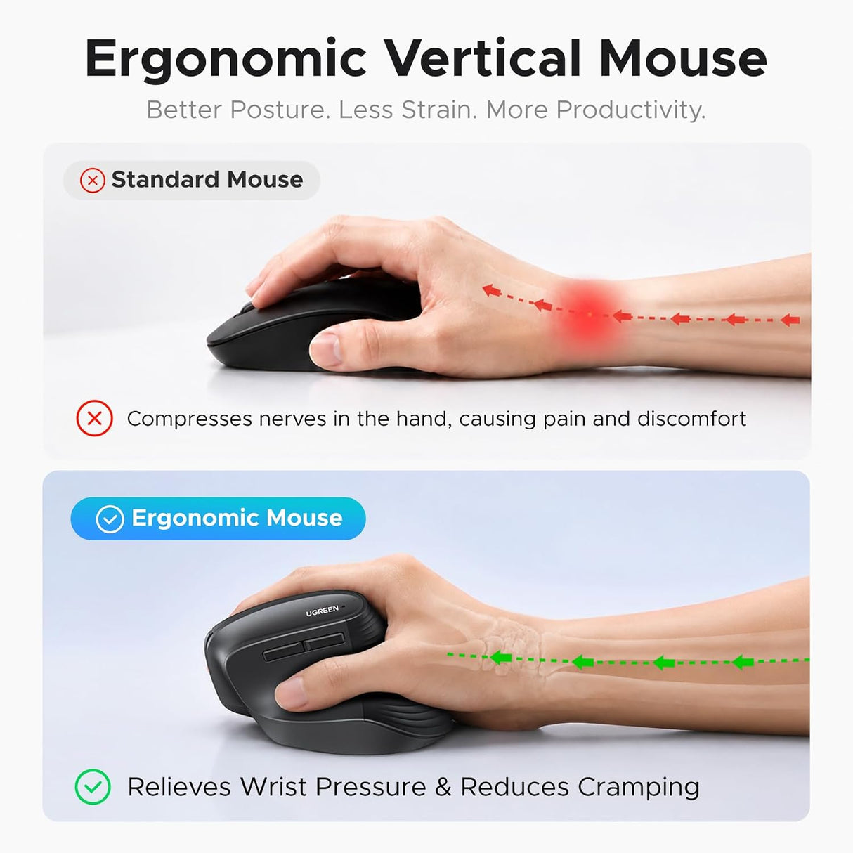 UGREEN Ergonomic Wireless Mouse, Bluetooth & 2.4G Wireless, Quiet Clicks (65042)