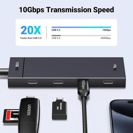 UGREEN 10Gbps 4 In 1 USB C Hub, USB 3.2 Adapter with 4 USB-C 3.2 Splitter Extender for MacBook Pro/Air, iPad Pro, iPhone 15/15 Pro Max, Surface, PC, Laptops and More (35584) - Ugreen India