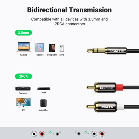 UGREEN 10749 1m 3.5mm to 2RCA stereo audio cable bidirectional transmission