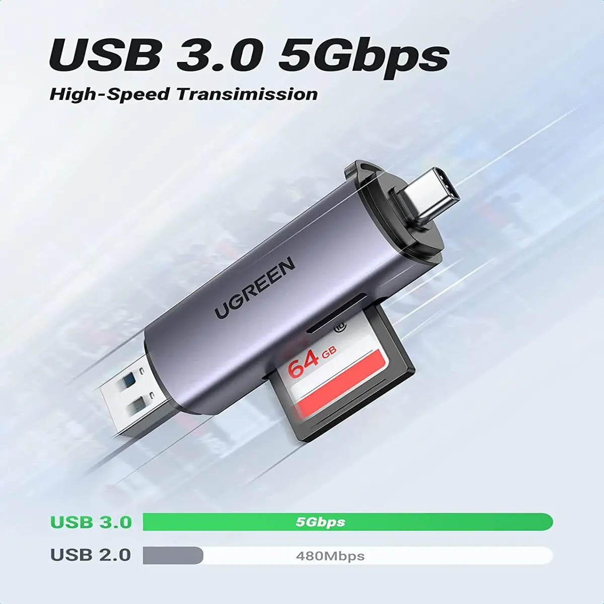 UGREEN USB-C Card Reader 2-in-1 OTG 5Gbps SD TF Micro SD Adapter iPhone 16/15 Pro Max Galaxy S24 MacBook iPad (50706)