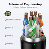 UGREEN Cat6 Ethernet Extension Cable 3M F/UTP RJ45 Male to Female 1000Mbps Gigabit Router PS5 Xbox Smart TV PC (11282)