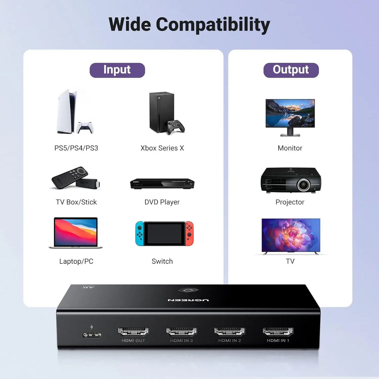 UGREEN 3 In 1 Out 4K@60Hz HDMI সুইচ রিমোট সহ