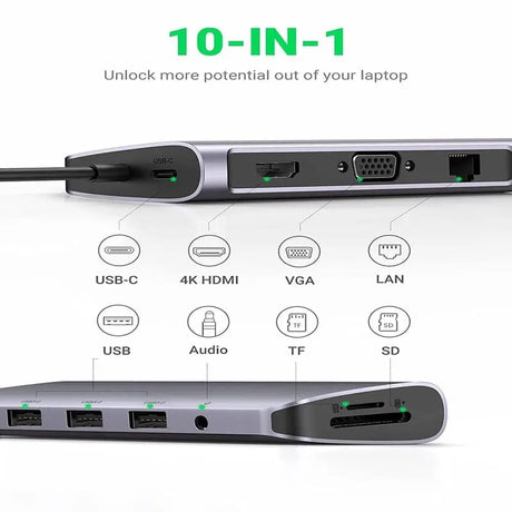 UGREEN 10 in 1 Usb C Docking Station With Ethernet, 4K USB C to HDMI, VGA, PD Power Delivery, 3*USB 3.0 Ports, USB C to 3.5mm, SD/TF Cards Reader for MacBook/Pro/Air and Type C Windows Laptops (80133) - Ugreen India UGREEN 10 in 1 Usb C Docking Station With Ethernet, 4K USB C to HDMI, VGA, PD Power Delivery, 3*USB 3.0 Ports, USB C to 3.5mm, SD/TF Cards Reader for MacBook/Pro/Air and Type C Windows Laptops (80133)