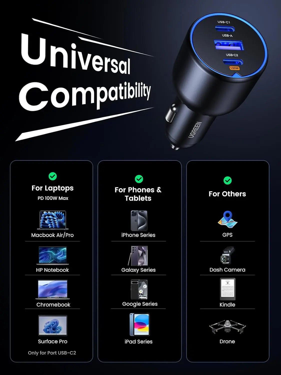UGREEN 130W USB-C Car Charger PD 100W 30W Type-C Car Charging Adapter iPhone 15 Pro Max iPad MacBook Fast Charging 90413