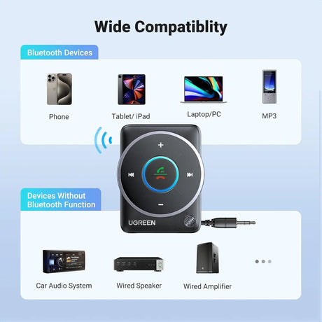 UGREEN 2024 Latest Bluetooth 5.4 Aux Car Adapter, [Enhanced Connection & Noise Cancellation], Bluetooth Aux Receiver with Nylon Braided Cable, Plug & Play for Car Music/Hands-Free Calls/Stereo Audio (35002) - Ugreen India