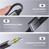 UGREEN 2-in-1 USB-C Female to Dual Port USB-C 3.5mm Audio Female Adapter 30W PD3.0 QC3.0 Fast Charging Type-C (50596)