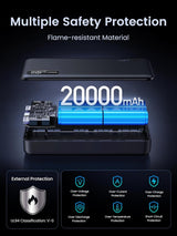 UGREEN 20000mAh Power Bank, 20W PD & QC3.0 Two-Way Fast Charging Portable Charger with USB-C Input/Output and Dual USB-A Ports, Compact External Battery Pack for iPhone, Samsung, Pixel & More – Black, IN Version (25683)