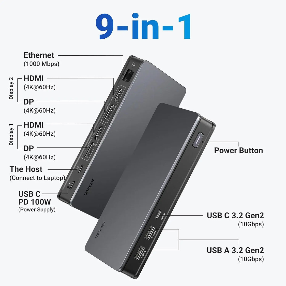 यूग्रीन 9 इन 1 यूएसबी सी मल्टीफंक्शनल एडाप्टर डुअल मॉनिटर 2*4K@60Hz Hdmi, 2*डिस्प्लेपोर्ट 4k@60Hz, गीगाबिट ईथरनेट, 100W यूएसबी सी पीडी, यूएसबी सी 3.2 जनरेशन 2, 2* यूएसबी ए 3.2 जनरेशन 2 पोर्ट, होस्ट, पावर बटन के साथ (90912) 