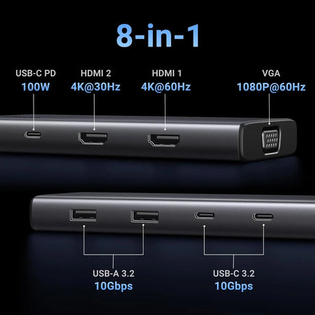 UGREEN 8 in 1 USB C 4K Docking Station Dual Monitor, Triple Display USB C Hub with 2 HDMI, VGA, 2 USB A&C 3.2 Ports, 100W PD, Dock Compatible for MacBook, Dell, HP, Lenovo, Surface etc (35588) - Ugreen India