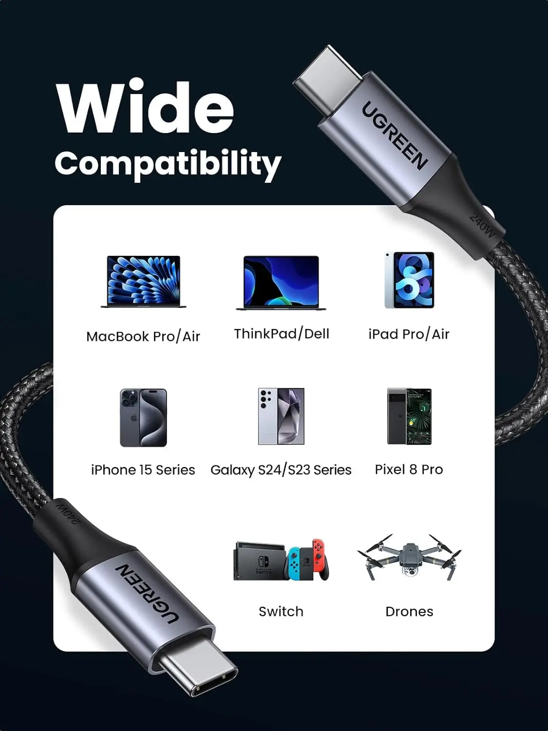 UGREEN 2M 240W PD3.1 USB C to USB C Cable, Fast Charging Cord Type C Compatible with MacBook Pro 2022, iPad Pro 2022, Elitebook, Dell XPS/Inspiron, Samsung Galaxy S22/Z Fold, Pixel, Switch, etc. 6.6FT (90440) - Ugreen India