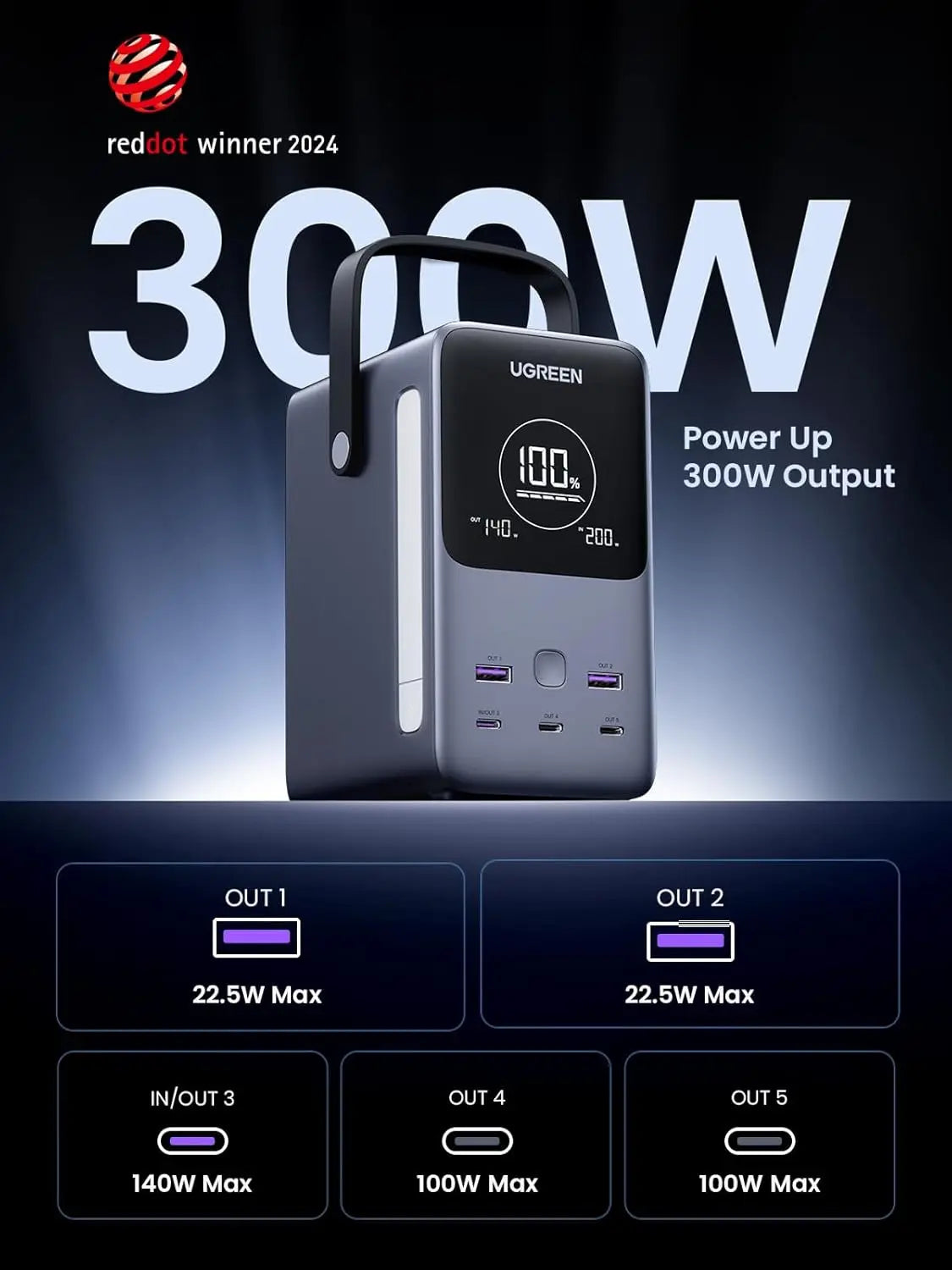 UGREEN 300W 48000mAh Power Bank with Smart Digital Display — Fast