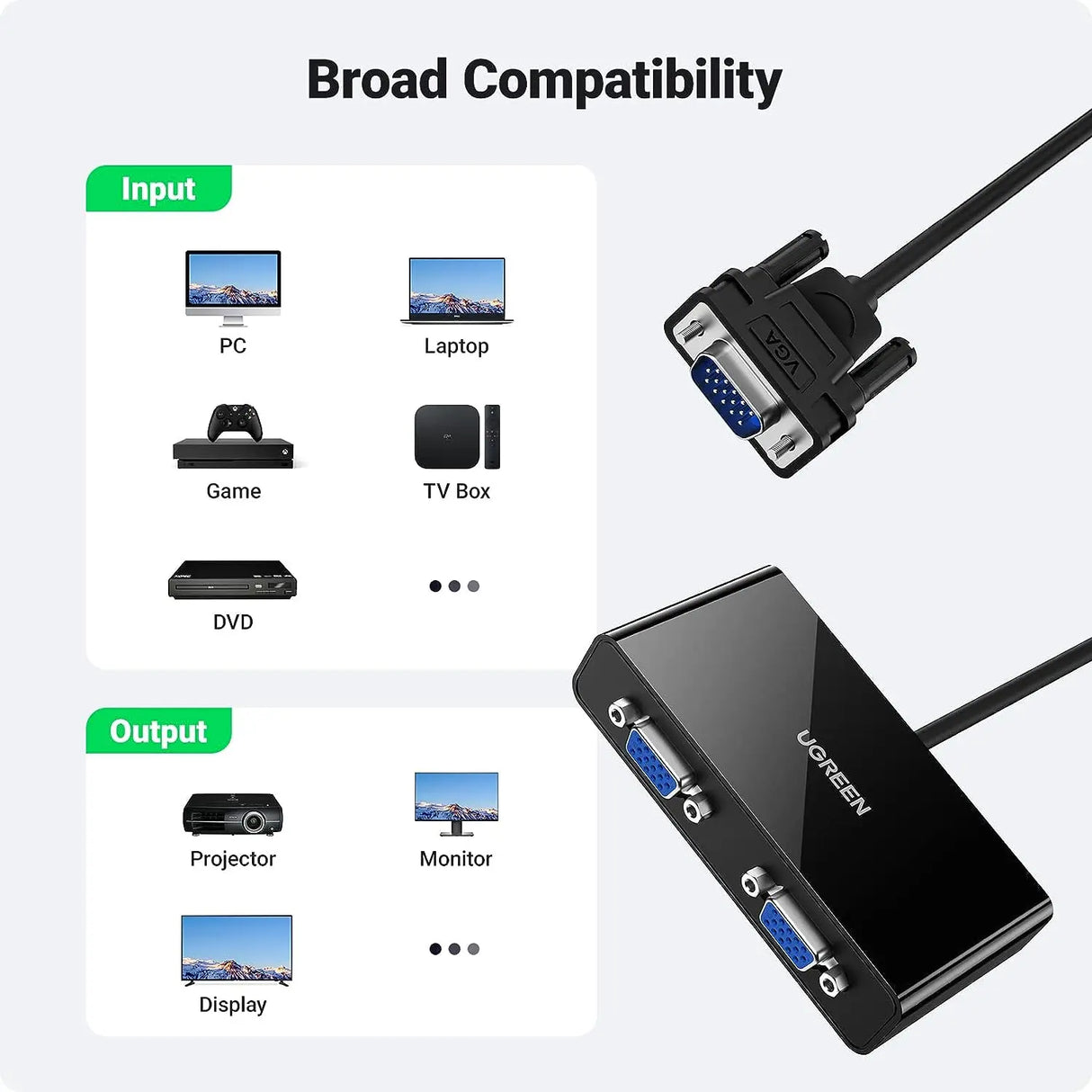 UGREEN VGA Splitter 1 In 2 Out Full HD 1080p Video Duplicator 1 VGA Input 2 VGA Outputs Monitor Projector HDTV PC Laptop 20918