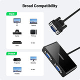 UGREEN VGA Splitter 1 In 2 Out Full HD 1080p Video Duplicator 1 VGA Input 2 VGA Outputs Monitor Projector HDTV PC Laptop 20918